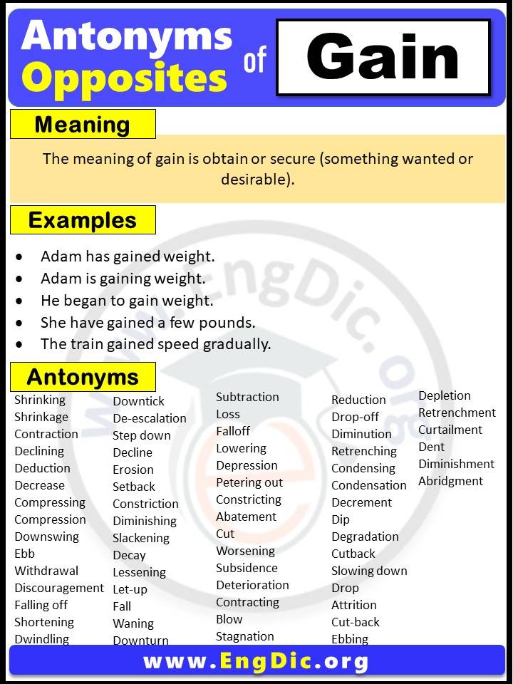 Opposite of Gain, Antonyms of Gain (Example Sentences)