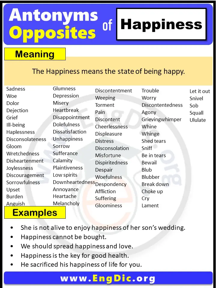 Opposite Of Happiness Antonyms Of Happiness With Meaning And Example Sentences In English Pdf Engdic