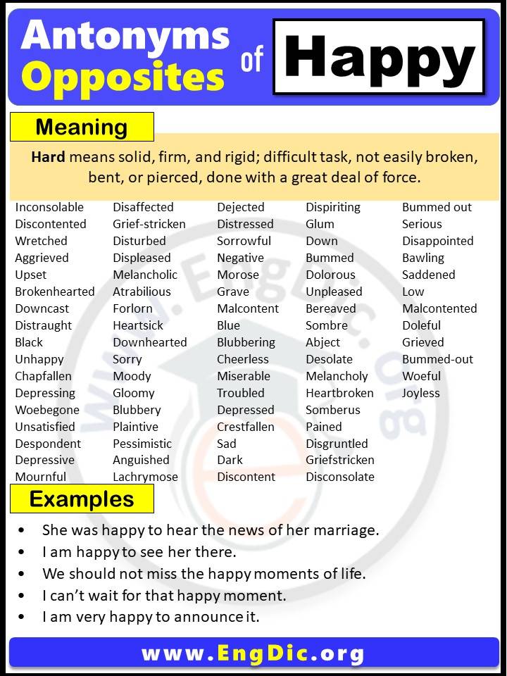 Opposite of Happy, Antonyms of Happy with meaning and Example Sentences in English PDF