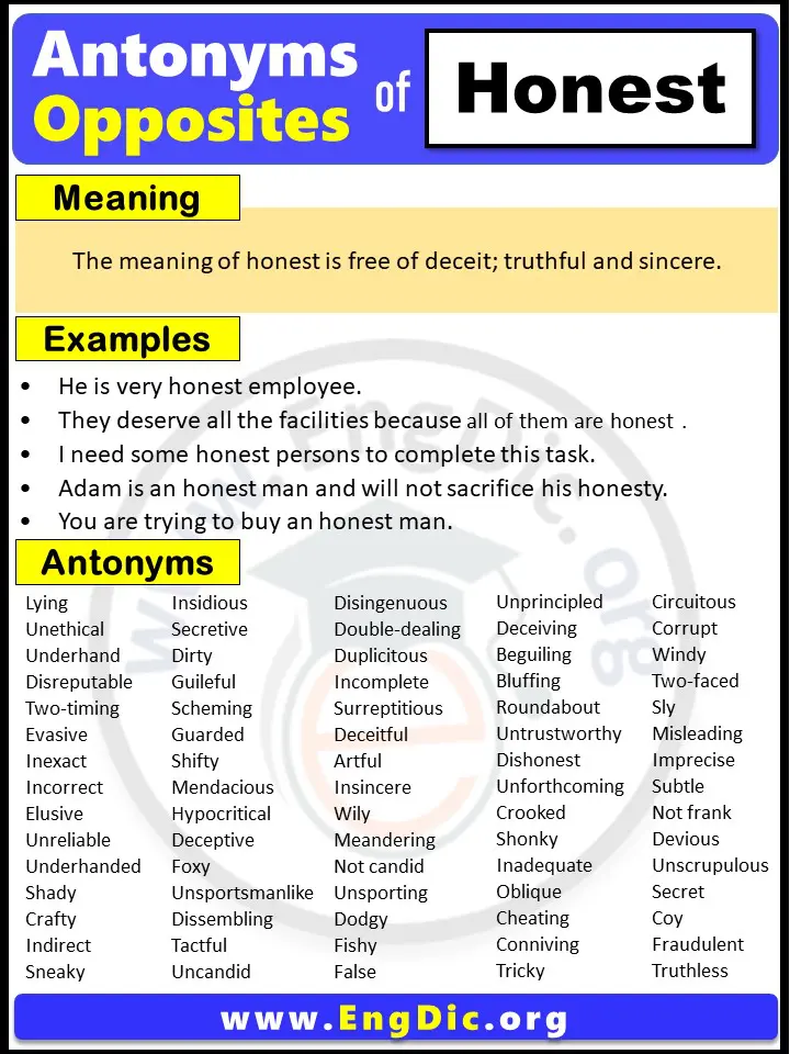 Opposite of Idle, Antonyms of Idle (Example Sentences) – EngDic