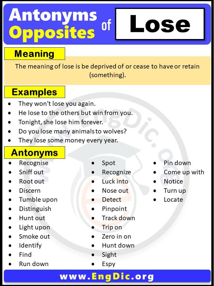 Opposite of Lose, Antonyms of lose with meaning and Example Sentences in English PDF