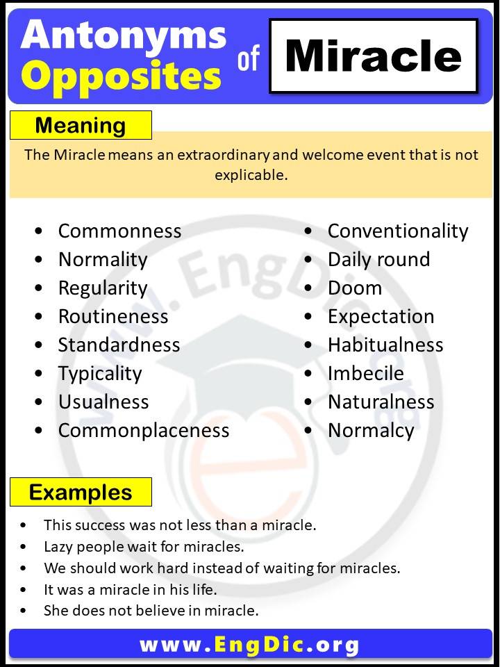 Opposite of Miracle, Antonyms of Miracle with meaning and Example Sentences in English PDF