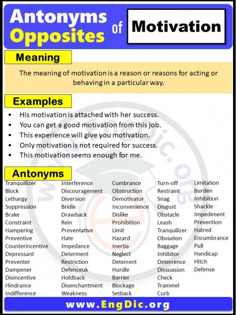 opposite-words-of-motivation-in-english-pdf-archives-engdic