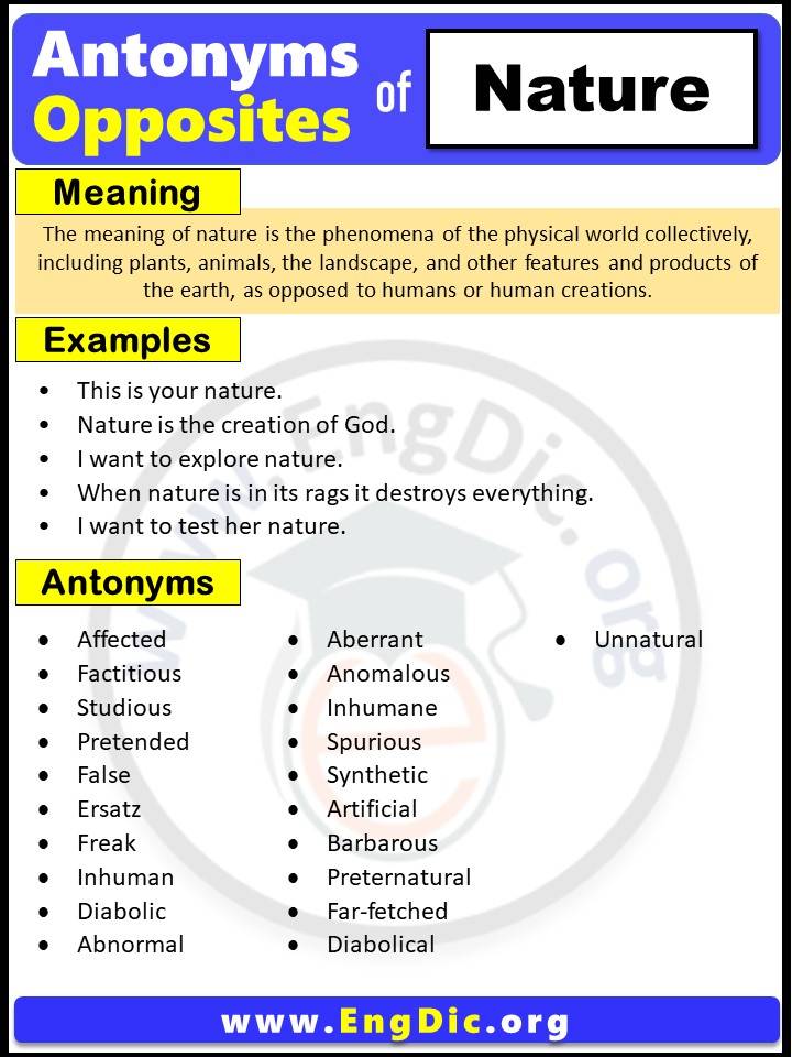 Opposite of Nature, Antonyms of nature with meaning and Example Sentences in English PDF