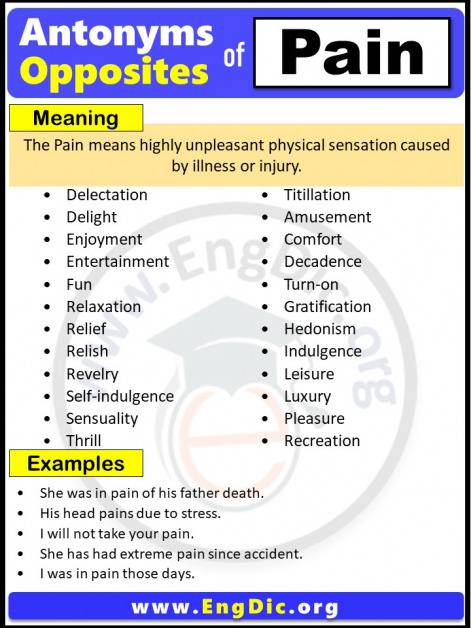 antonyms-of-pain-pdf-archives-engdic