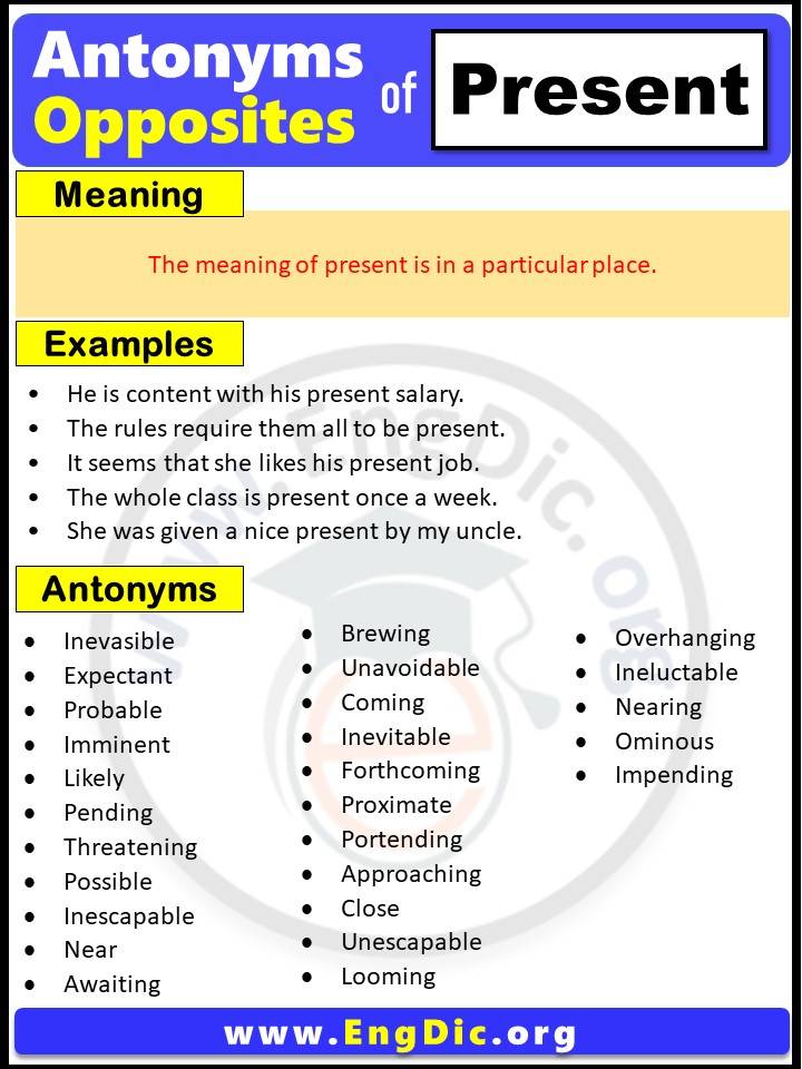 Opposite of Present, Antonyms of present with meaning and Example Sentences in English PDF