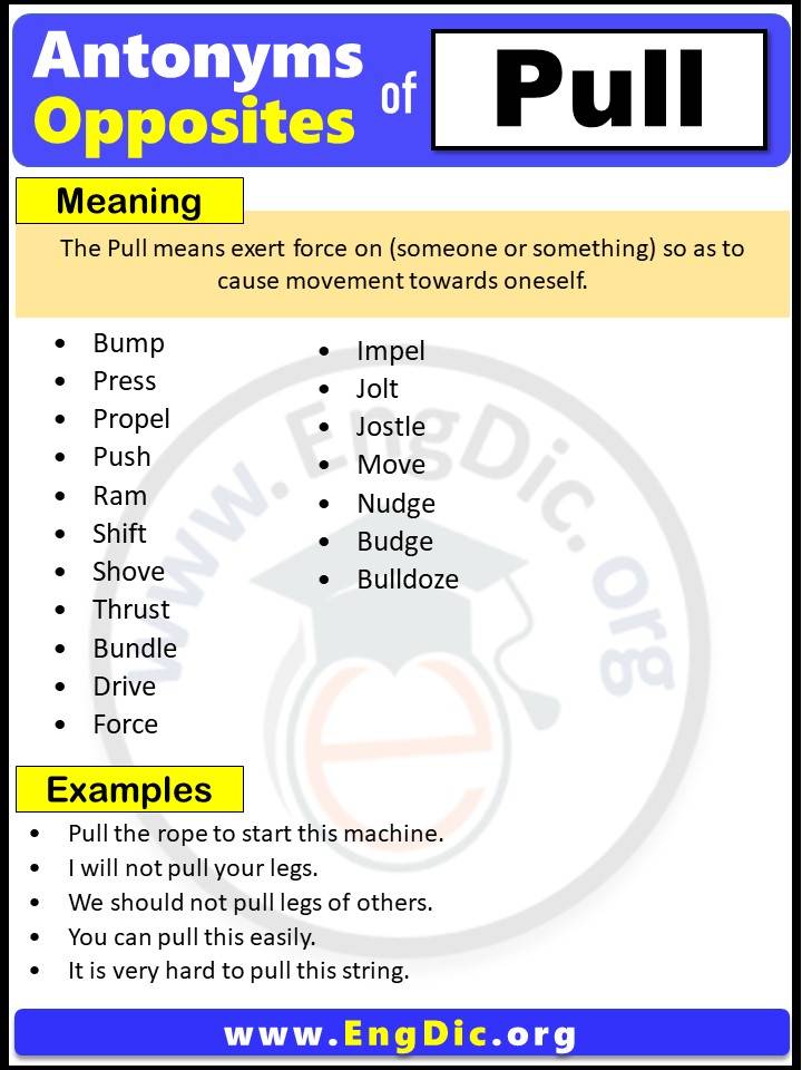 Opposite of Pull, Antonyms of Pull (Example Sentences)