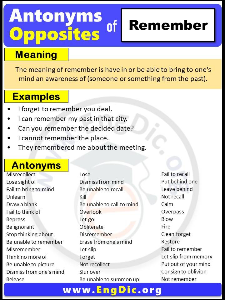 Opposite of Remember, Antonyms of remember with meaning and Example Sentences in English PDF