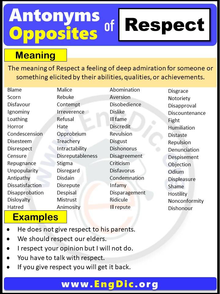 Opposite of Respect, Antonyms of Respect with meaning and Example Sentences in English PDF