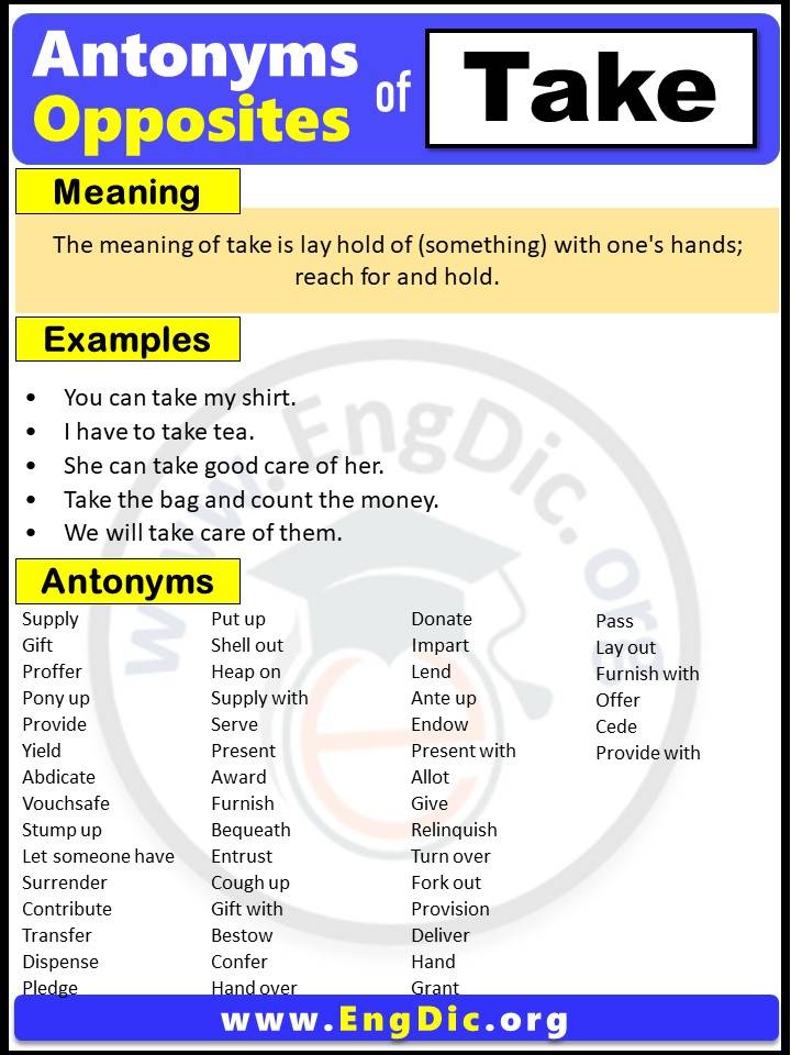 Opposite of Take, Antonyms of take (Example Sentences)