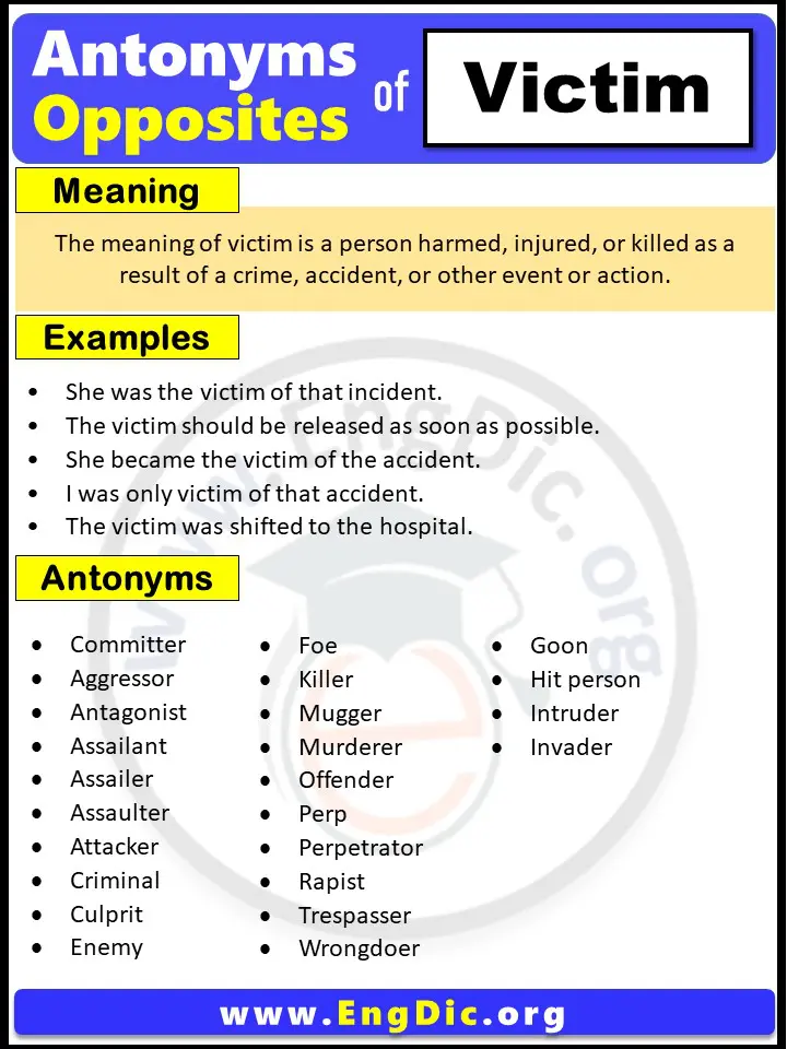 Synonyms Of Victim, Victim Synonyms Words List, Meaning and