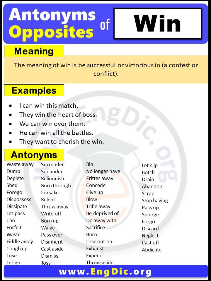 Opposite of Win, Antonyms of win with meaning and Example Sentences in English PDF