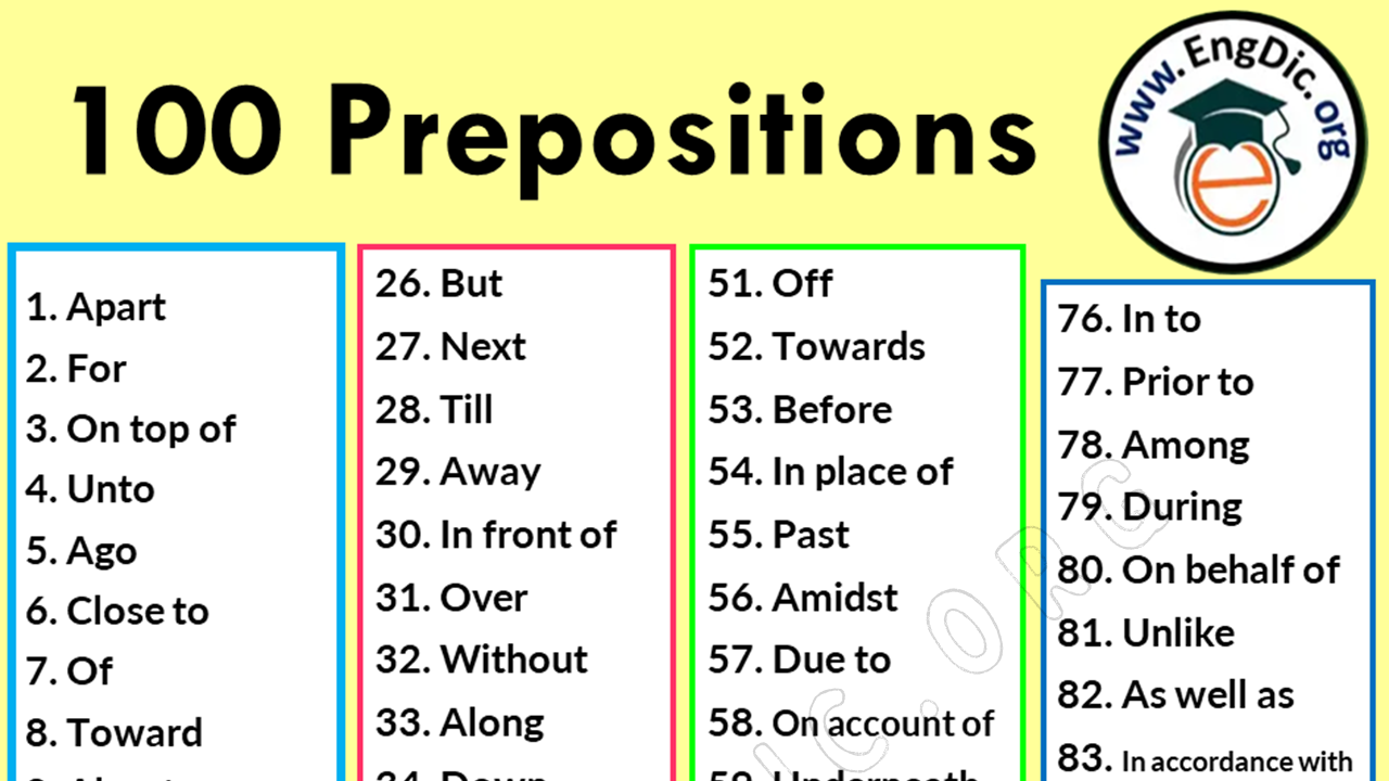 100 Important Preposition List and Using Example Sentences - EngDic