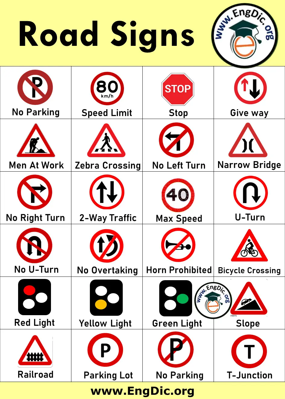 Traffic Symbol Signs and Road Symbols - EngDic