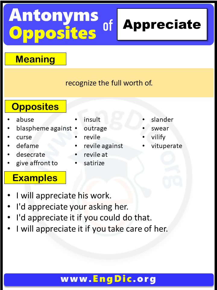 Opposite Of Appreciate, Antonyms of Appreciate, Meaning and Example Sentences