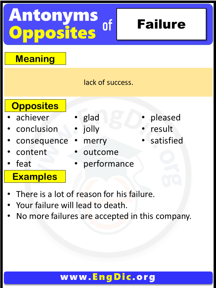 Opposite Of Failure, Antonyms of Failure (Example Sentences)