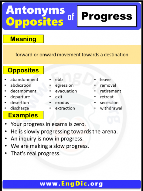 opposite-of-progress-antonyms-of-progress-meaning-and-example