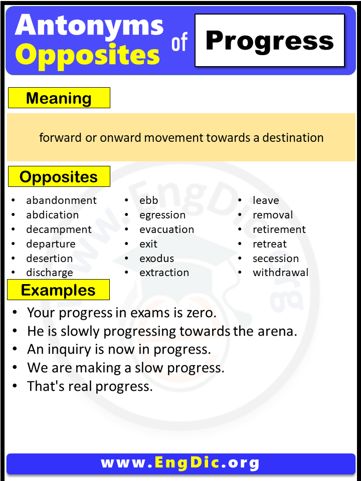 Opposite Of Progress, Antonyms of Progress (Example Sentences)