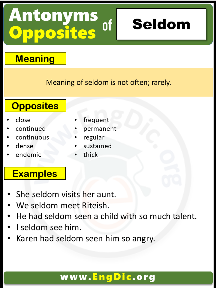 Opposite of Seldom, Antonyms of Seldom (Example Sentences)