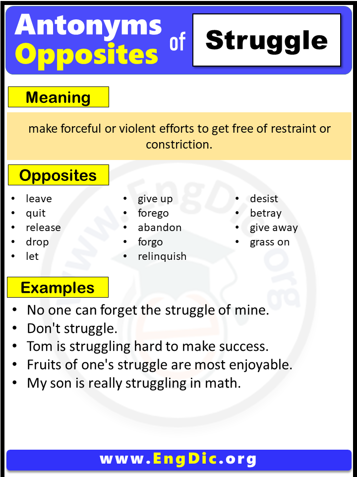 Opposite Of Struggle, Antonyms of Struggle (Example Sentences)