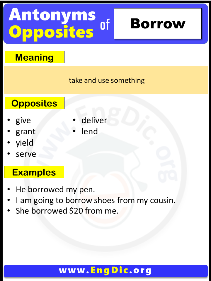 Opposite Of Borrow, Antonyms of Borrow, Meaning and Example Sentences