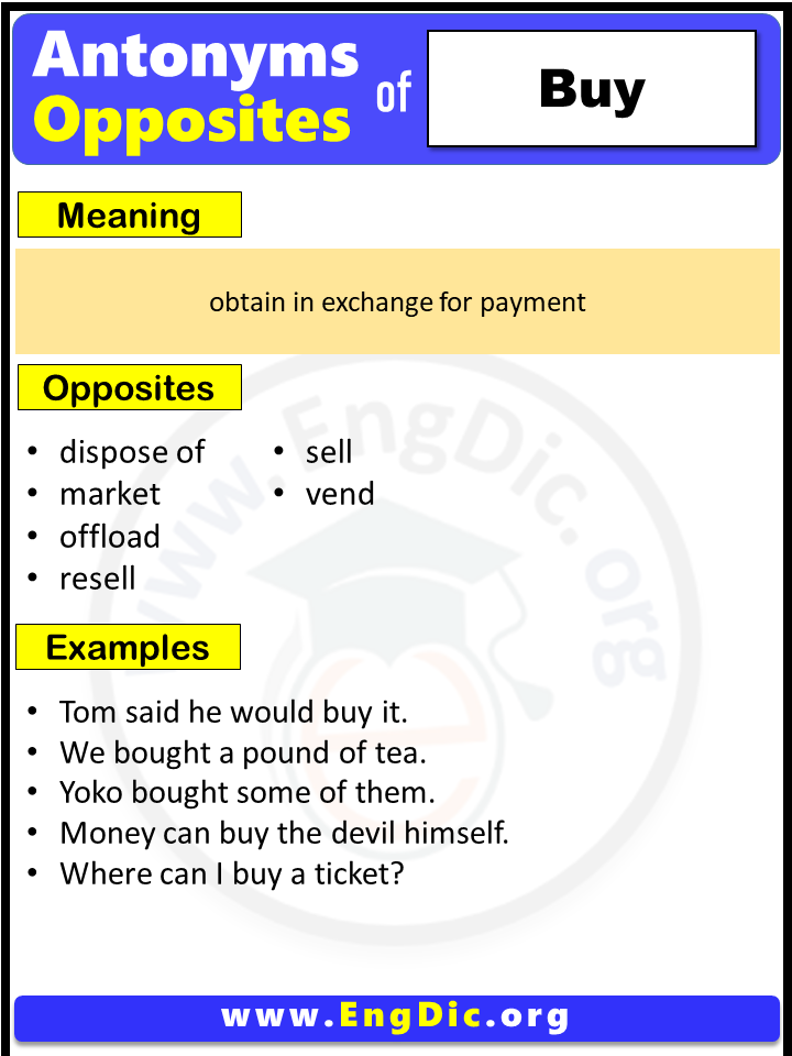 Opposite Of Buy, Antonyms of Buy (Example Sentences)