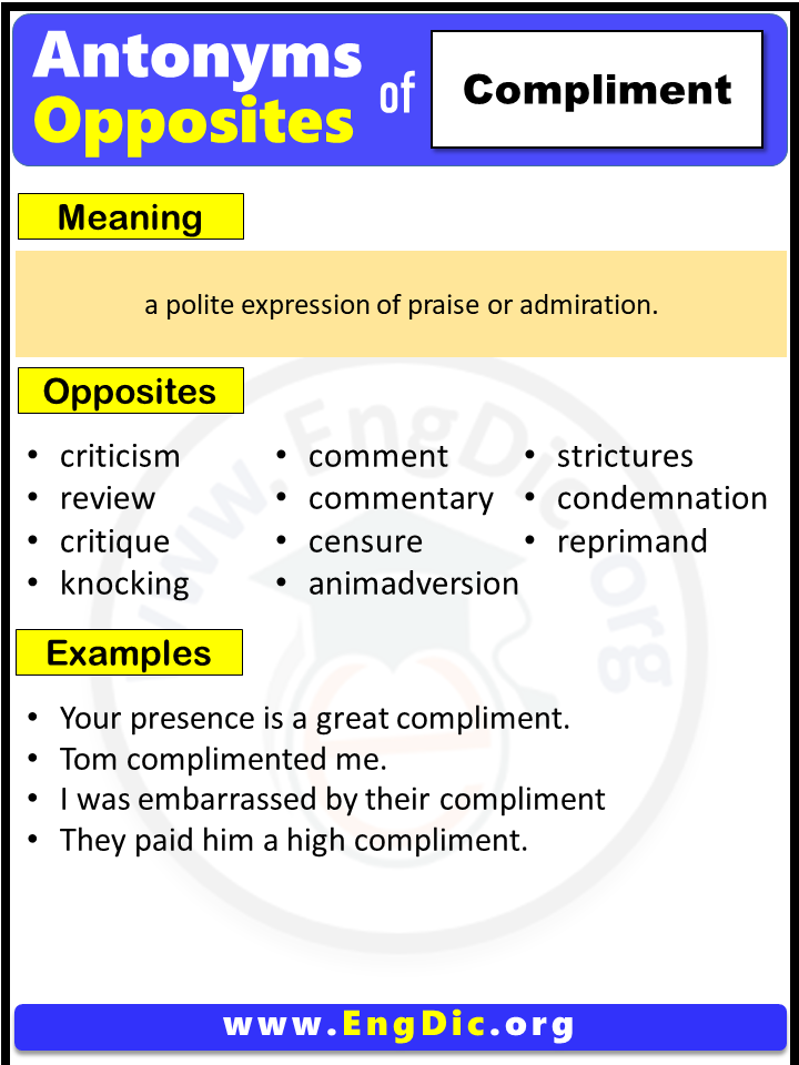 Opposite Of Assemble, Antonyms of Assemble, Meaning and Example Sentences  Antonym opposite words contra…