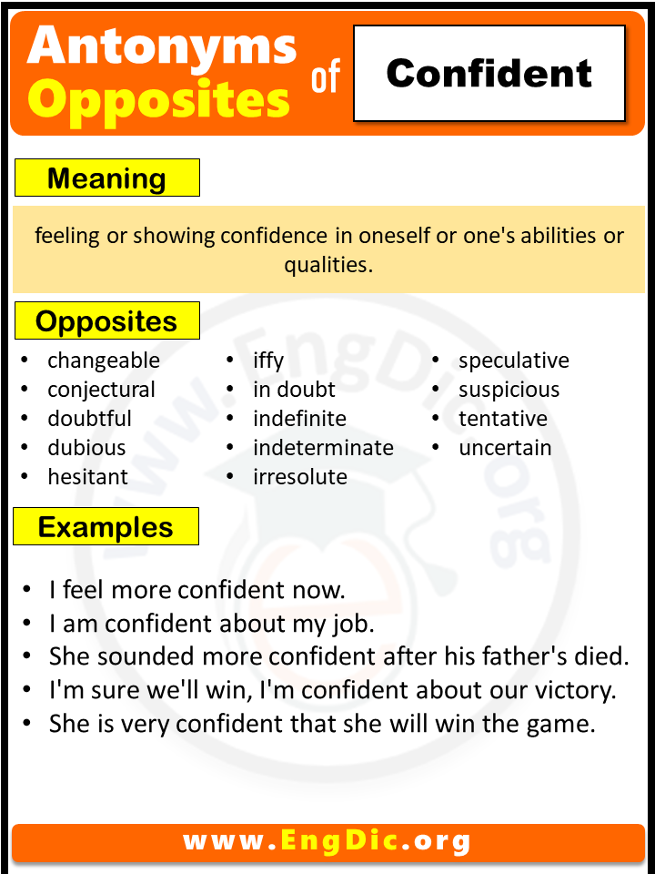 Opposite Of Confident, Antonyms of Confident, Meaning and Example Sentences