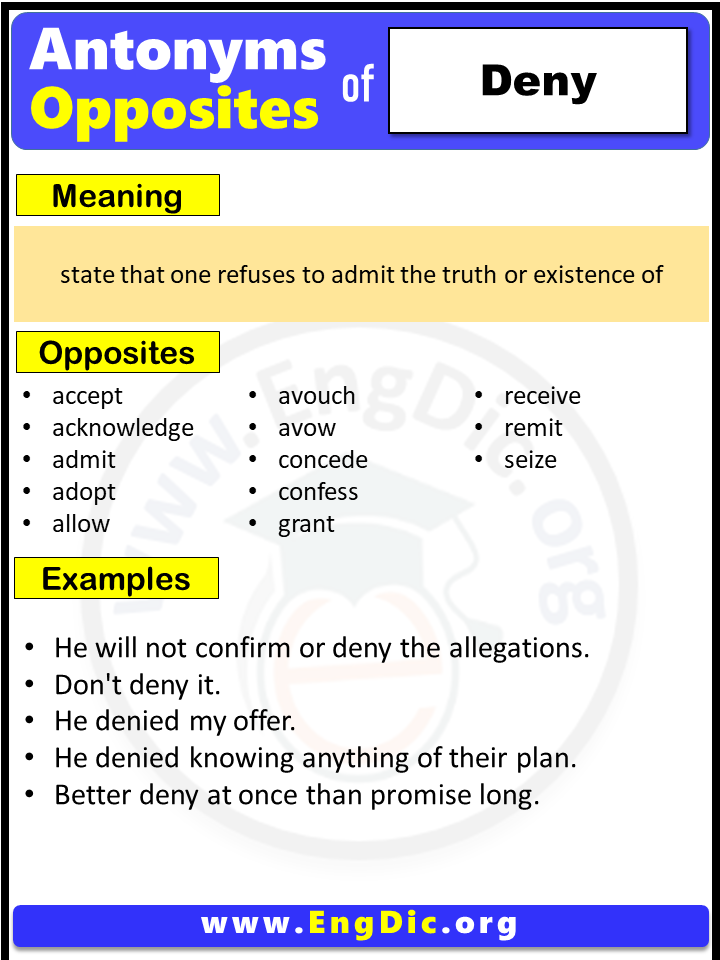 Opposite Of Deny, Antonyms of Deny (Example Sentences)