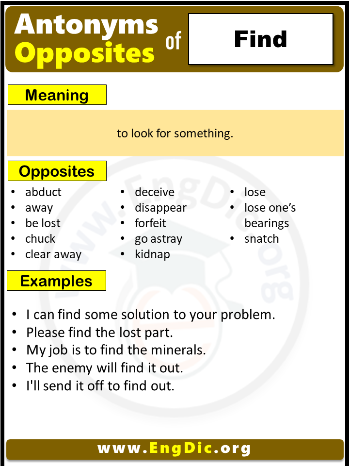 Opposite of Find, Antonyms of Find (Example Sentences)