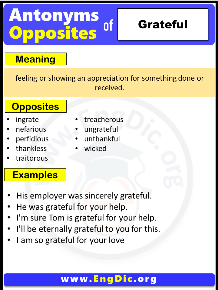 Opposite Of Grateful, Antonyms of Grateful, Meaning and Example Sentences