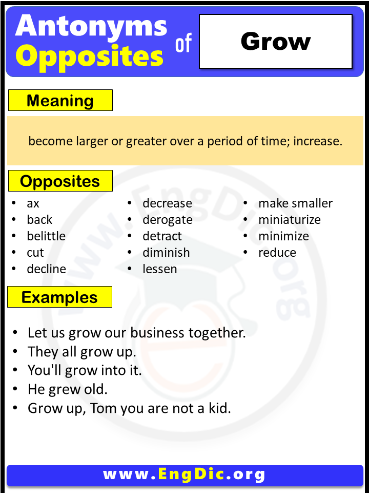 Opposite Of Grow, Antonyms of Grow, Meaning and Example Sentences