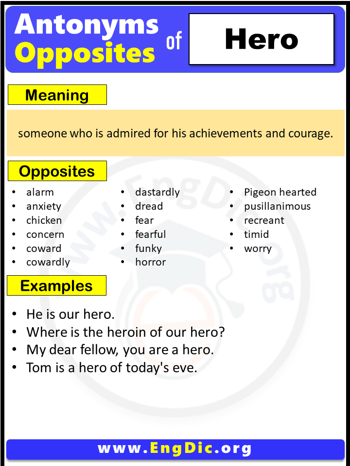 Opposite Of Hero, Antonyms of Hero, Meaning and Example Sentences
