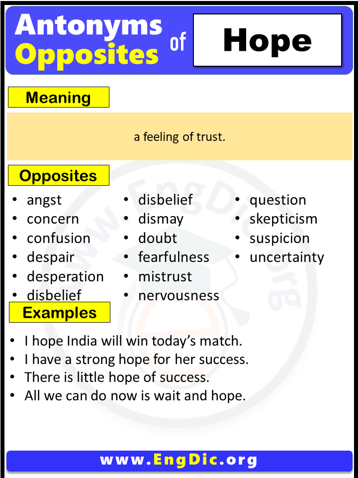 Opposite Of Hope, Antonyms of Hope, Meaning and Example Sentences
