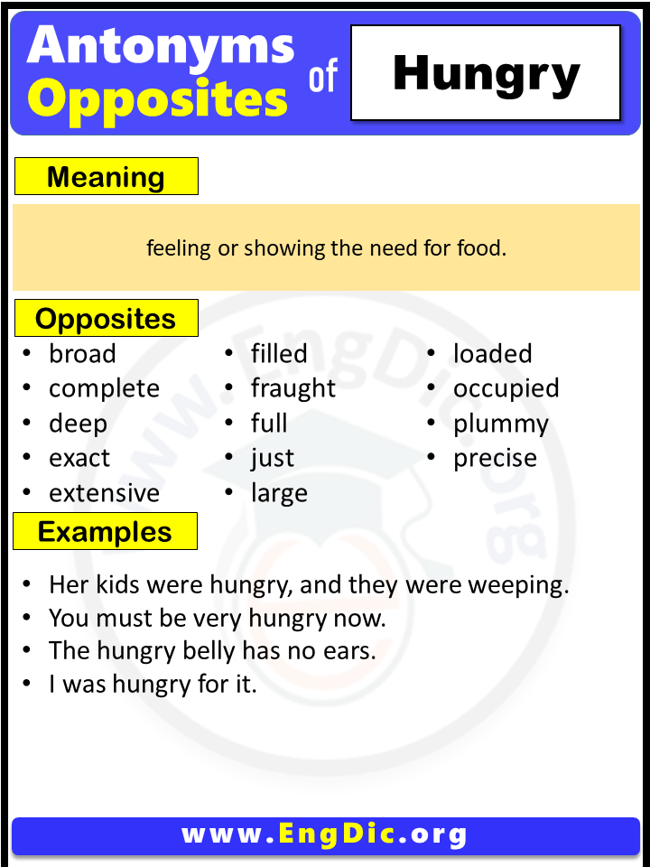 Opposite Of Hungry, Antonyms of Hungry (Example Sentences)