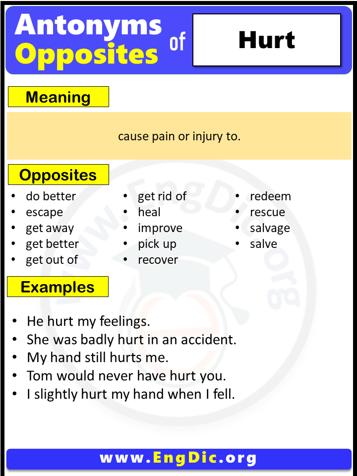 Opposite Of Hurt Antonyms Of Hurt Meaning And Example Sentences Engdic