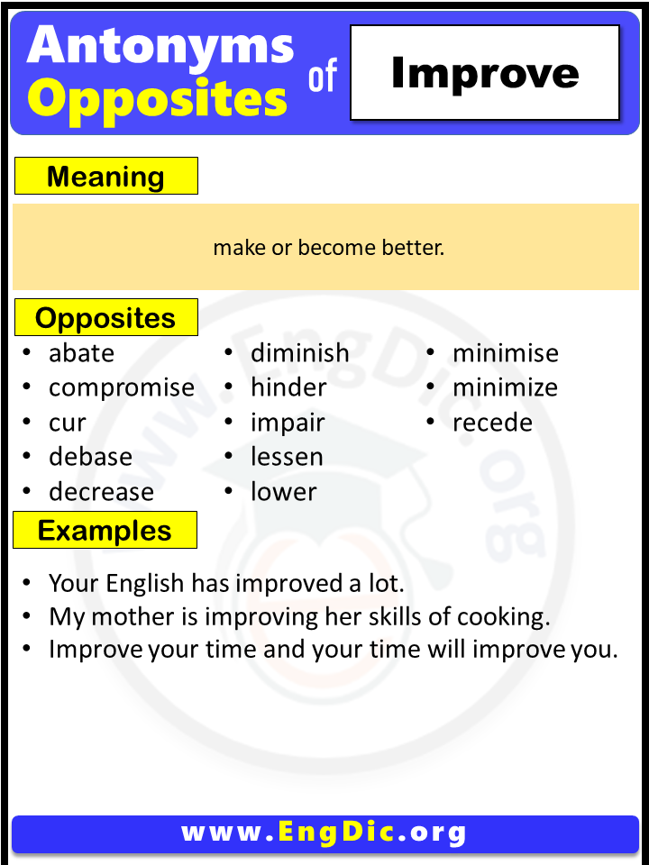 Opposite Of Improve, Antonyms of Improve (Example Sentences)