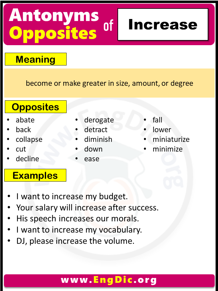 Opposite Of Increase, Antonyms of Increase, Meaning and Example Sentences