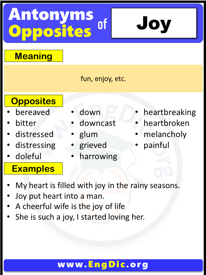 Opposite Of Joy, Antonyms of Joy, Meaning and Example Sentences