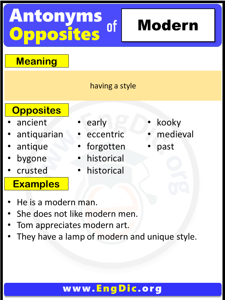 20 Opposites Of Modern, Antonyms of Modern, Meaning and Example Sentences