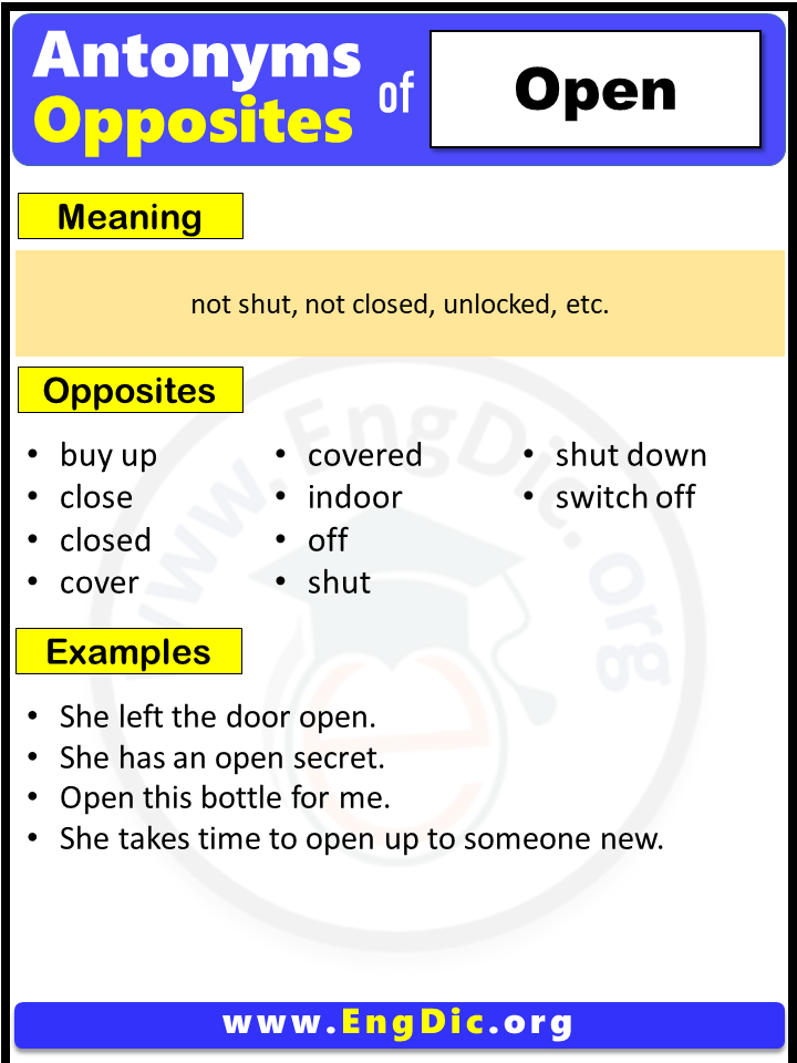 Opposite Of Open, Antonyms of Open (Example Sentences)