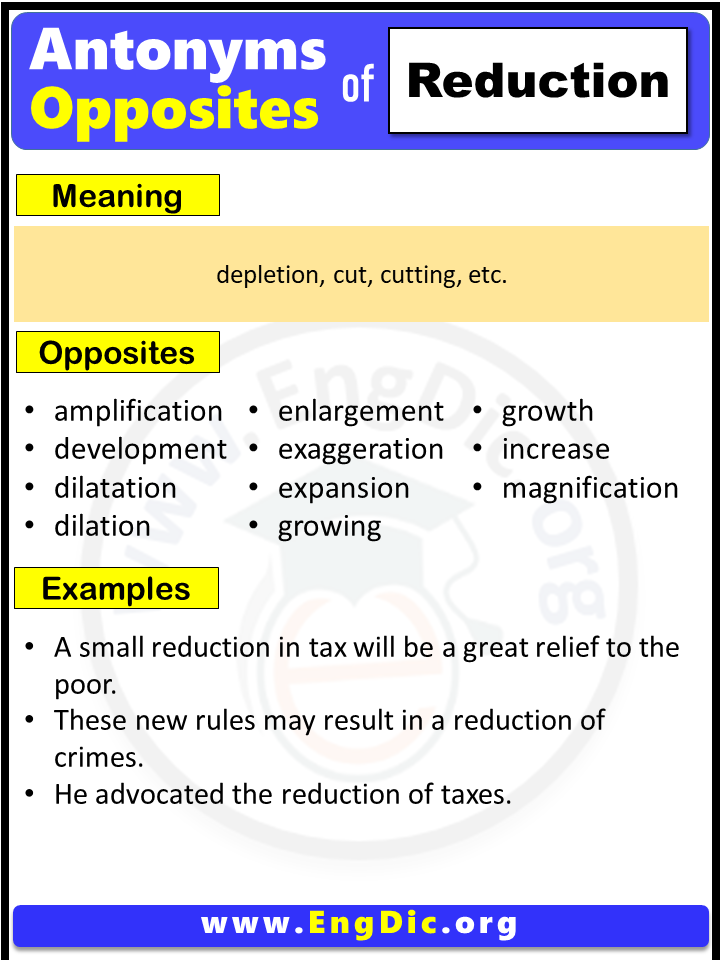 Opposite Of Reduction, Antonyms of Reduction, Meaning and Example Sentences