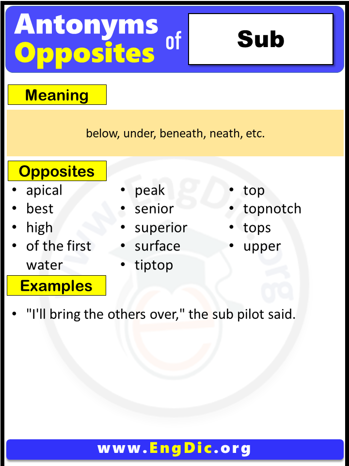 Opposite Of Sub, Antonyms of Sub (Example Sentences)