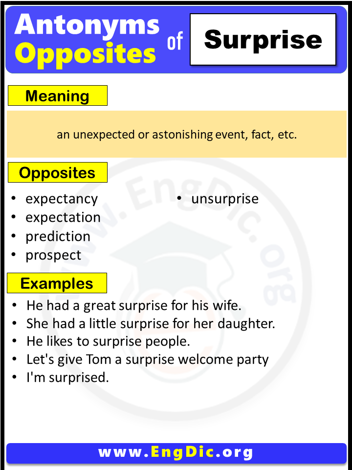 Opposite Of Surprise, Antonyms of Surprise (Example Sentences)