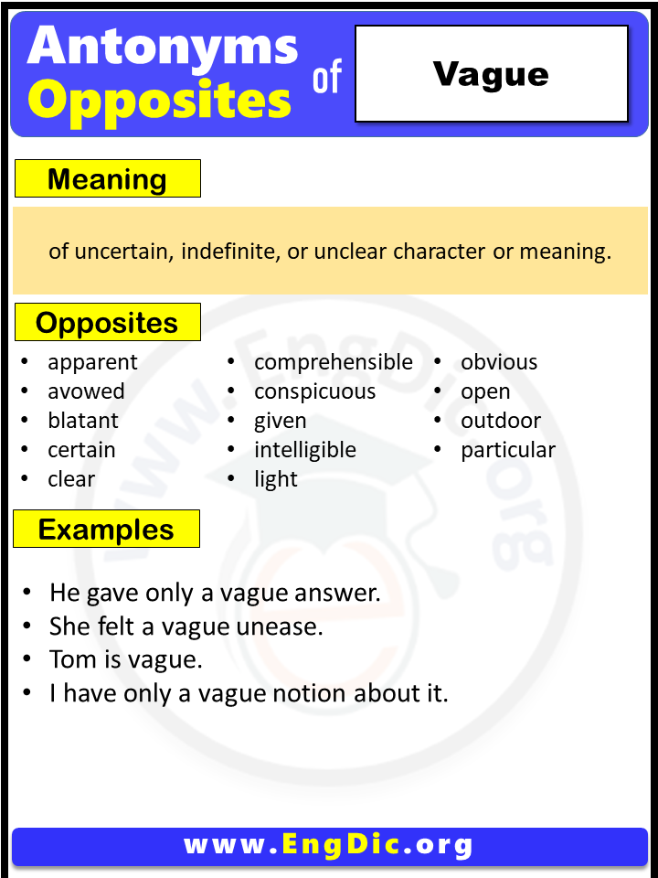 Opposite Of Vague, Antonyms of Vague, Meaning and Example Sentences