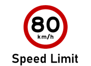 speed limit