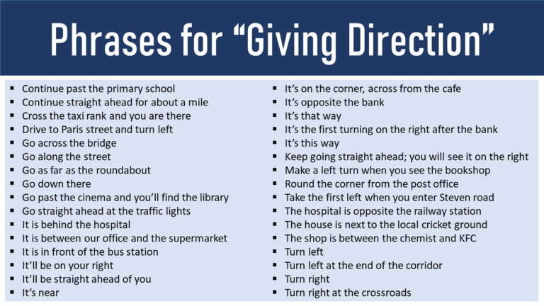 Positive Directions Examples giving directions worksheet – EngDic
