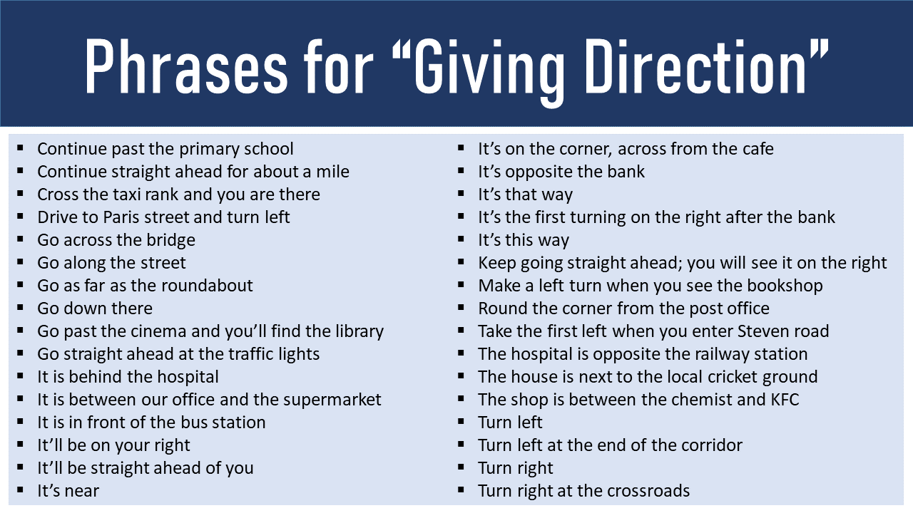 50 Useful English Phrases for Giving Directions