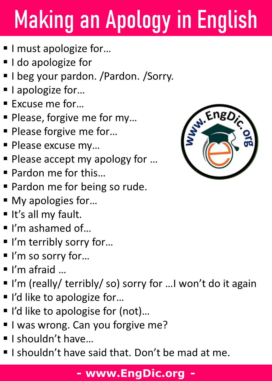 making an apology