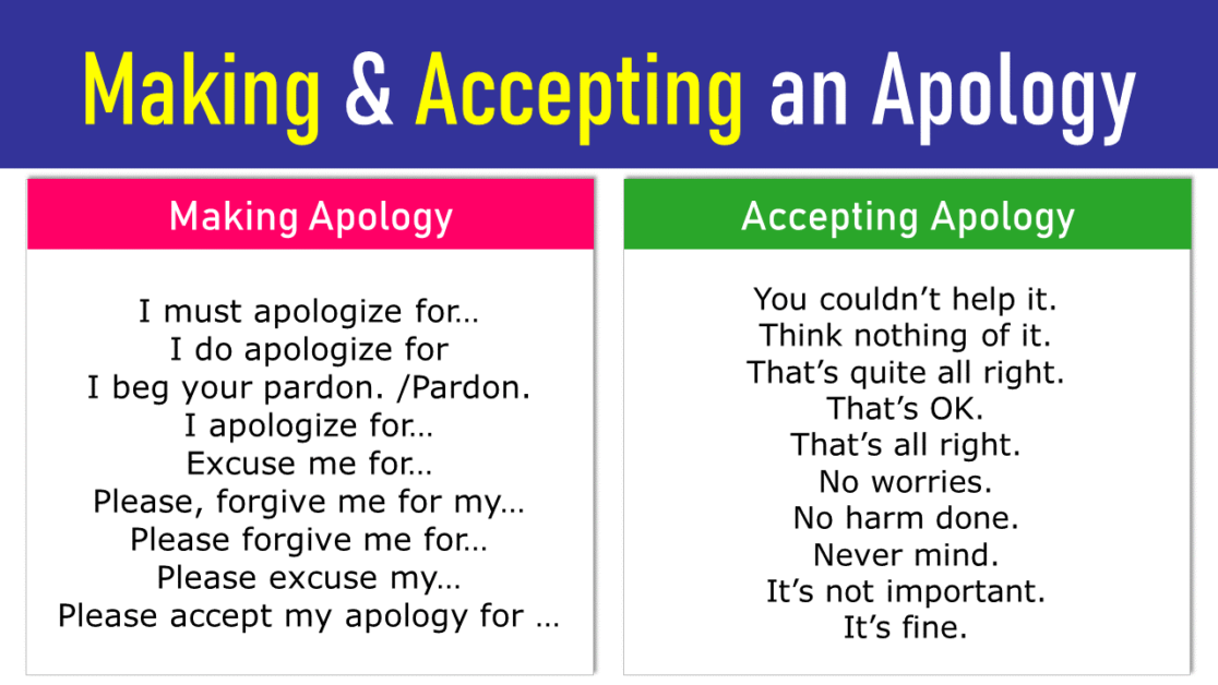 Apology Accepted Text Message Archives - EngDic